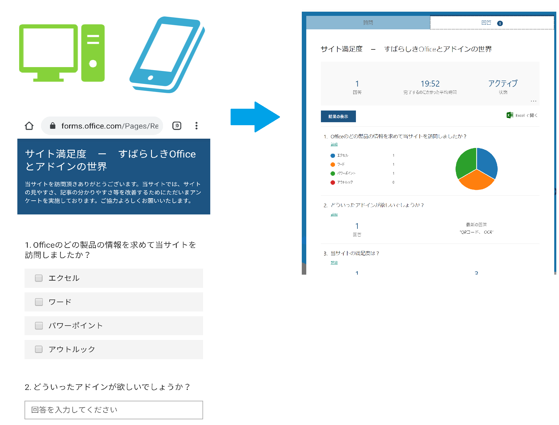 パワーポイント ワード 図として保存 編集作成した図形などを画像にして保存できます すばらしきofficeとアドインの世界